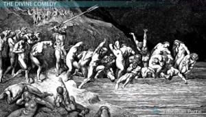 Purgatorio de Dante