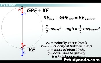 ecuación de energía para el movimiento