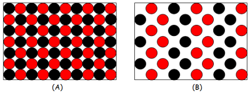 Densidad01