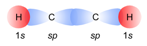 Sigma bond esqueleto acetileno