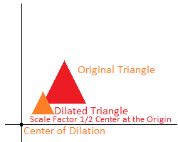 Triángulo dilatado