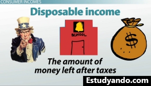 Factores de ingresos disponibles
