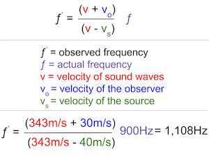 efecto Doppler