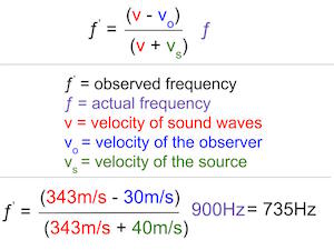efecto Doppler