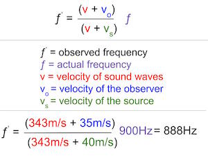 efecto Doppler