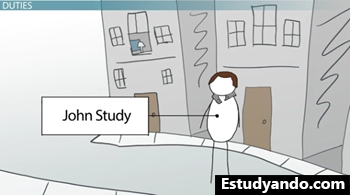 Estudio de John