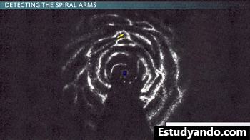 hidrógeno neutro visto a través de ondas de radio