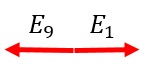 E1_y_E9
