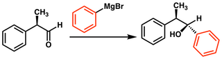 nulo