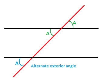 Teorema de ángulos alternos internos