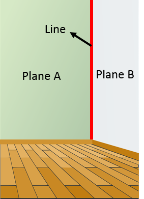 una esquina donde dos paredes se encuentran resaltadas por una línea roja