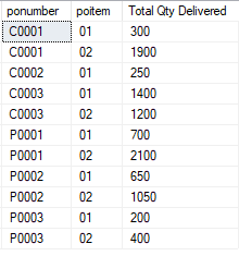 Diagrama 10