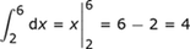 nulo