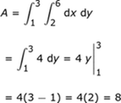 nulo