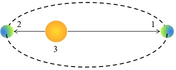 Earth_sun