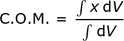 afte_cancelling_the_rhos
