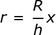 radio_de_la_tasa