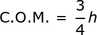 COM
