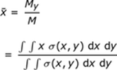 nulo