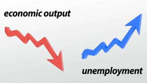 Producto económico y desempleo contractivo