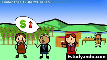 coacción económica