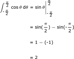 nulo