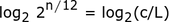 log2