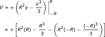 anti-derivados_y_evaluación