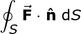 Integral de flujo.