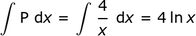 nulo