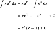 simplificando_IBP