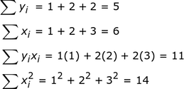 sumas
