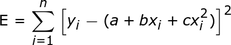 error_quadratic_equation
