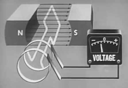 Generador de electricidad en principio.