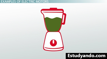 electromagnetismo