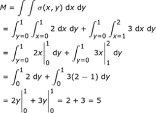 nulo