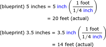 blueprint_to_actual