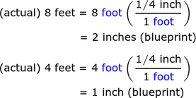 actual_to_blueprint