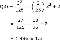 nulo