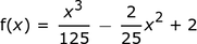 nulo