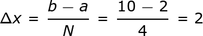 nulo