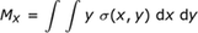 nulo