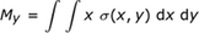 nulo