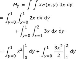 nulo
