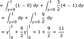 nulo