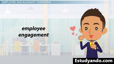 Compromiso de los empleados