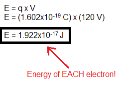 energía de un electrón en un circuito