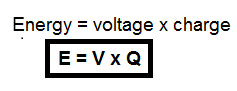energía, voltaje y carga