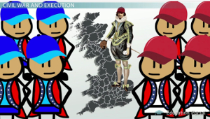 Mapa de Inglaterra
