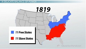 Mapa de Estados esclavos libres iguales